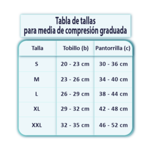 tabla medidas