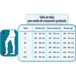 tabla de medidas2